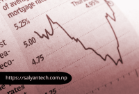 The Current Landscape of Mortgage Rates Today: Trends and Insights